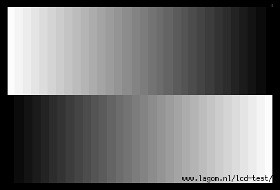 Gradient banding example