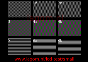 Inversion
test